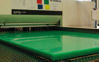 Why Acrylic Sheets Are Essential for Creative Designers